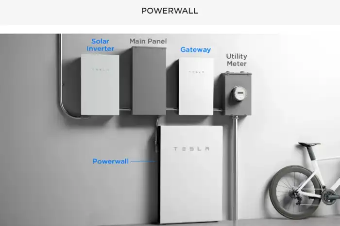 Charge a Tesla Powerwall 2