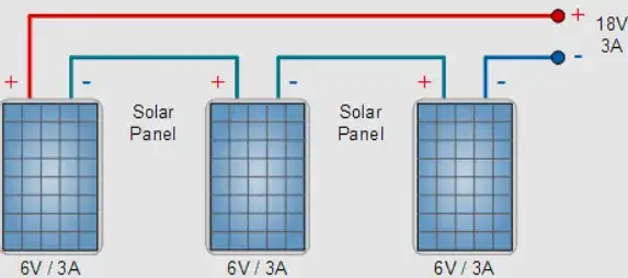 Connect 6V Panels in Series
