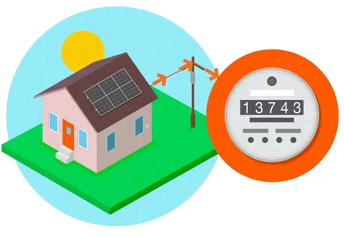 Net-metering-explained-animated