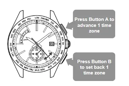 Set the Time Zone