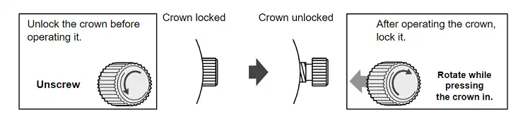 Unlock the Crown