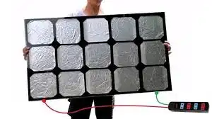 Advantages of DIY Solar Panels