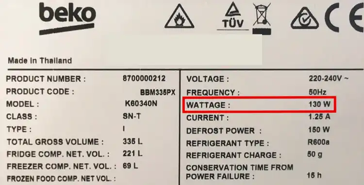 How to Find Your Refrigerator's Wattage Information